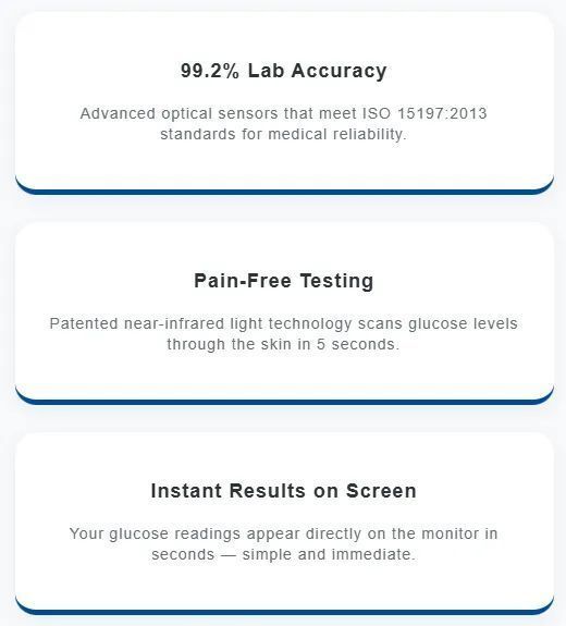 2026 Pryxo™ GM-100 Non-Invasive Monitor – 5 Seconds / 99% Accuracy